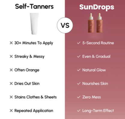 Organic Self-Tanning Face Drops